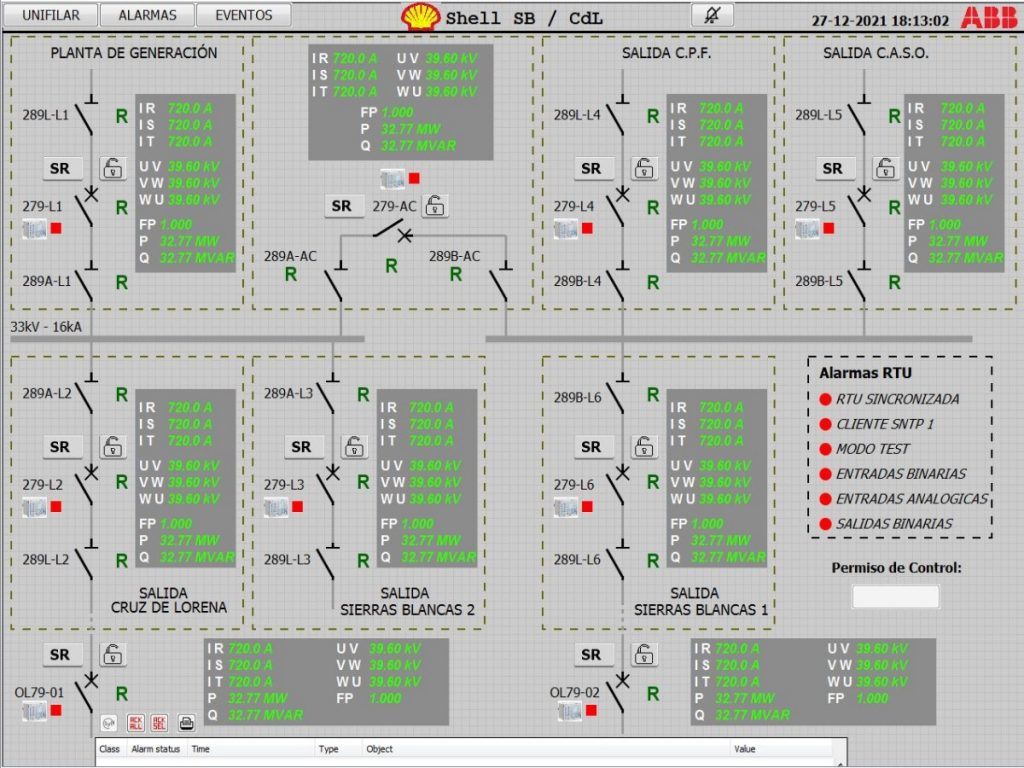 Unifilar mostrado en HMI