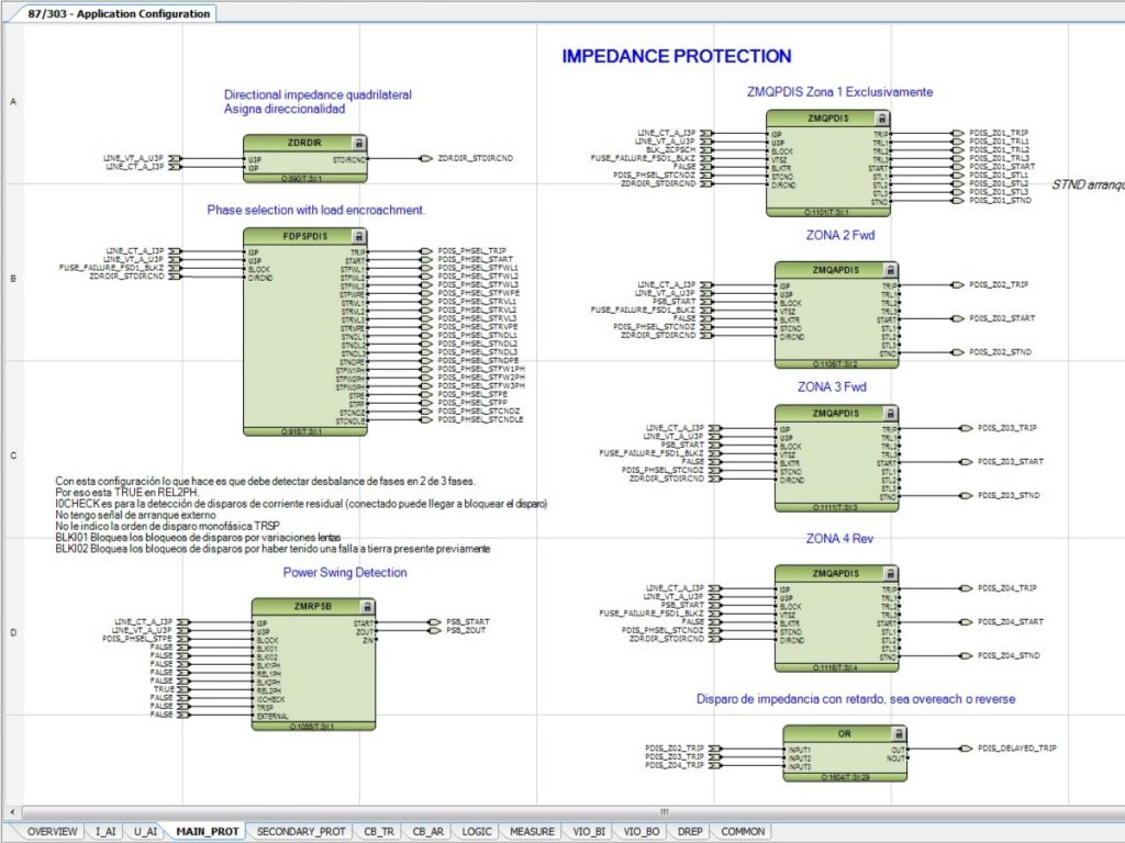 Configuración PCM 600